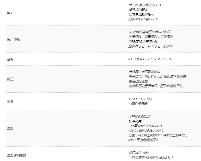 工業(yè)溫度計產品圖片