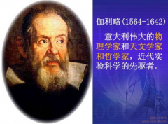 溫度計(jì)是誰(shuí)發(fā)明的,最早發(fā)明溫度計(jì)的人是誰(shuí)？